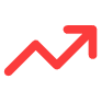 20–40%