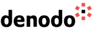 Denodo logo